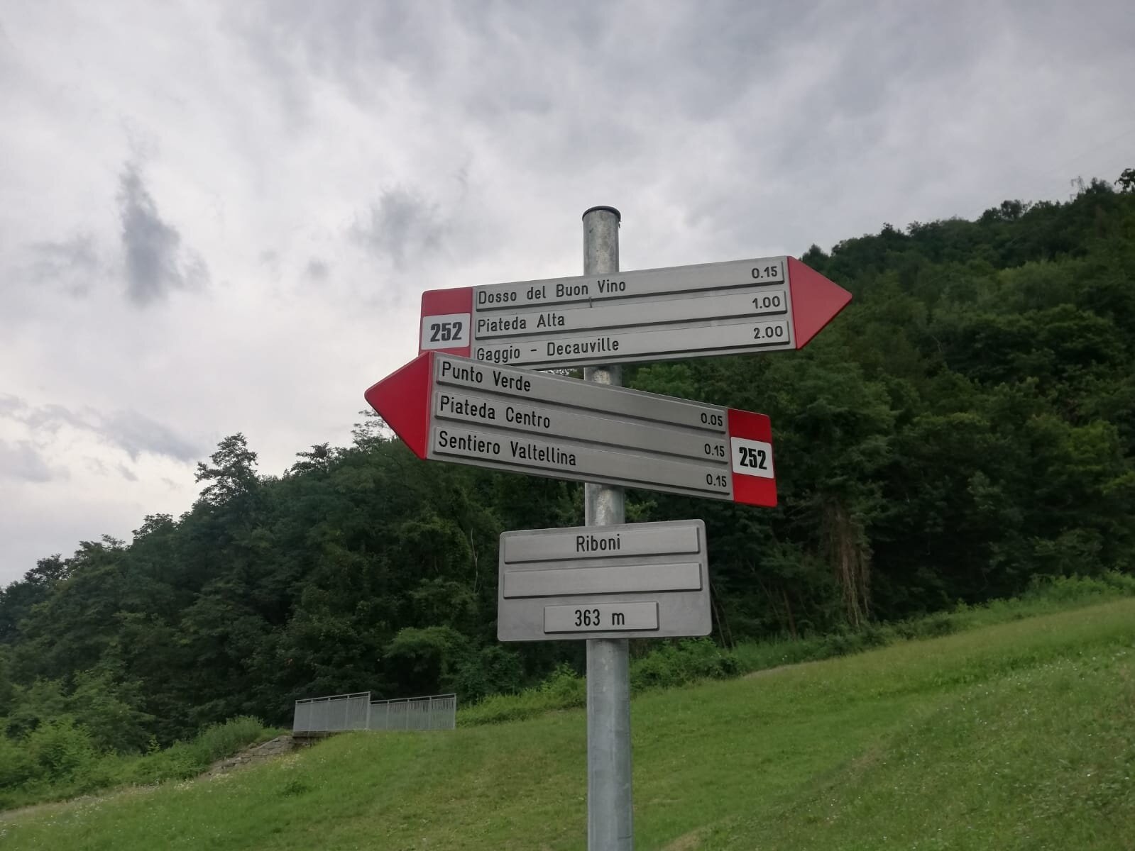 indicazioni Riboni indicazioni Riboni